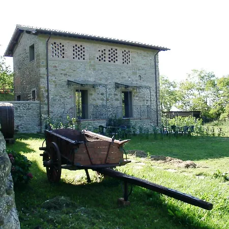 Agriturismo Fattoria Le Case, Tuscany