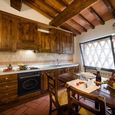 Agriturismo Fattoria Le Case, Tuscany Country house